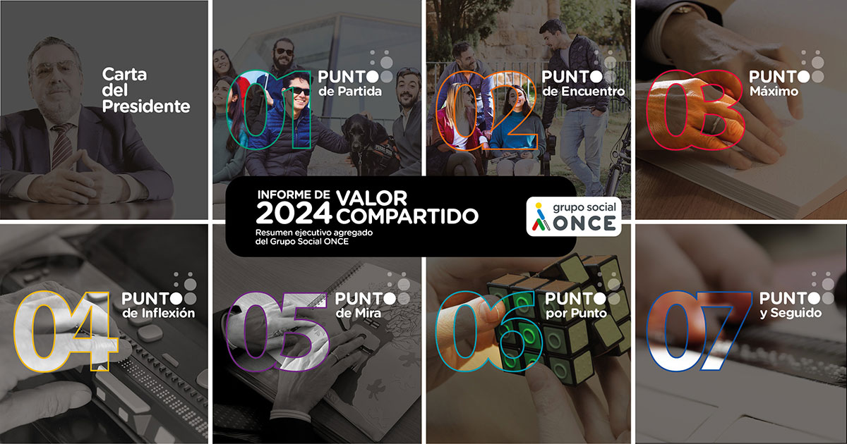 Índice del Informe de Valor Compartido Grupo Social ONCE 2024